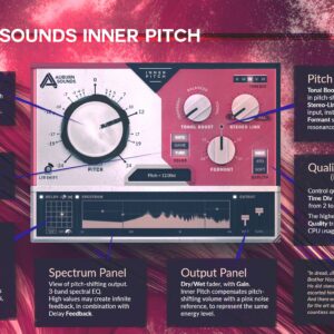 ������ ������ ����� Auburn Sounds Inner Pitch